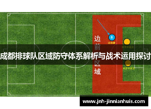 成都排球队区域防守体系解析与战术运用探讨