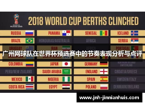 广州网球队在世界杯预选赛中的节奏表现分析与点评