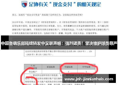 中超各俱乐部陆续转发中足联声明：强烈谴责！坚决维护球员尊严