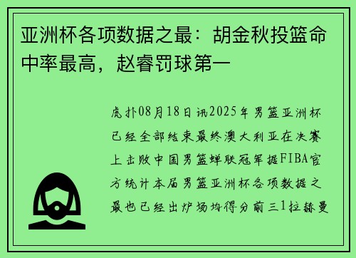 亚洲杯各项数据之最：胡金秋投篮命中率最高，赵睿罚球第一